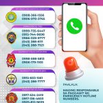 Updated Calapan City Emergency Hotline Numbers