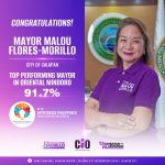 MALOU MORILLO, NANGUNA BILANG TOP PERFORMING MAYOR SA ORIENTAL MINDORO