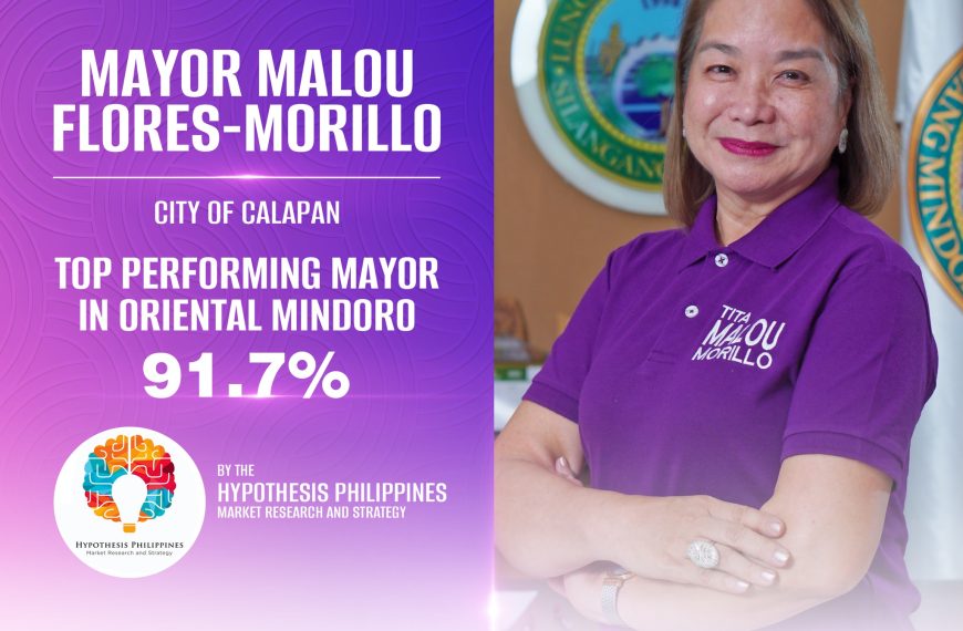 MALOU MORILLO, NANGUNA BILANG TOP PERFORMING MAYOR SA ORIENTAL MINDORO