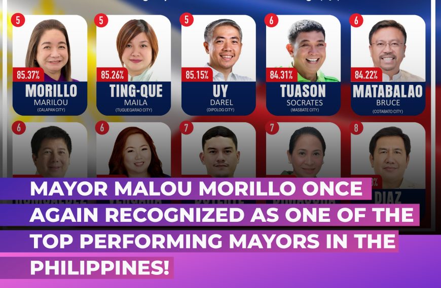 CALAPAN CITY MAYOR MALOU FLORES-MORILLO HAS ONCE AGAIN BEEN RECOGNIZED AS ONE OF THE TOP PERFORMING MAYORS IN THE PHILIPPINES